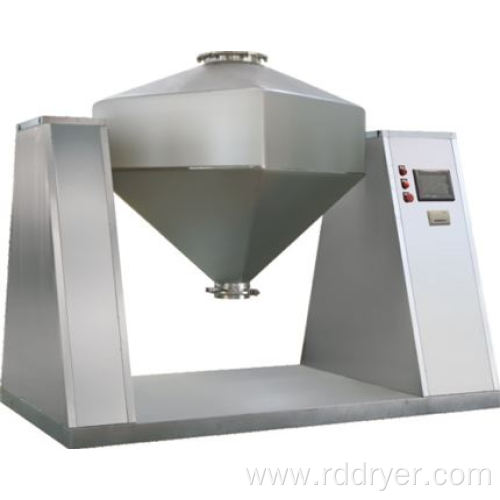 High Speed Square Cone Blender